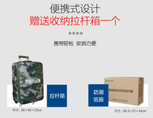 全新定制|海固全封閉防化服質量怎么樣？