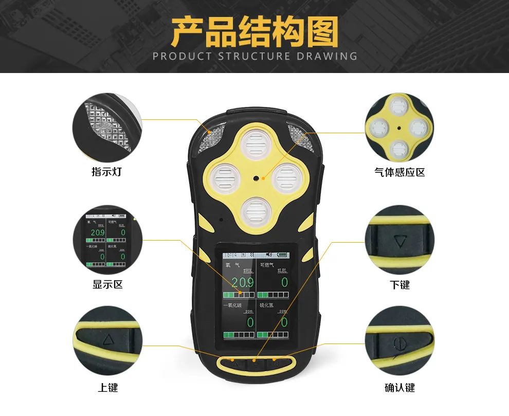 環(huán)境預(yù)警|四合一彩屏擴(kuò)散式氣體檢測(cè)儀了解一下！