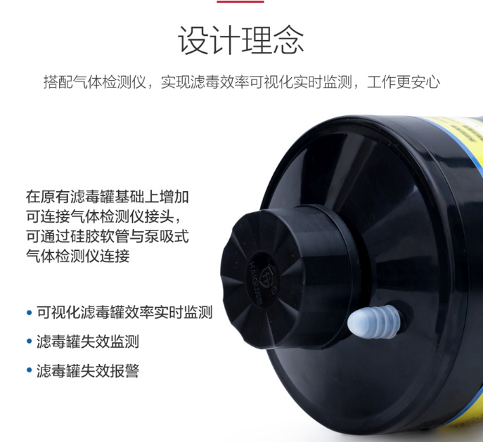 安全不容忽視，請(qǐng)確保防毒面具使用有效性！
