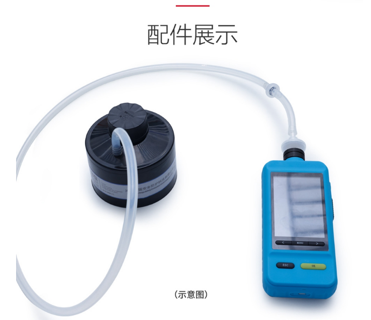 安全不容忽視，請(qǐng)確保防毒面具使用有效性！