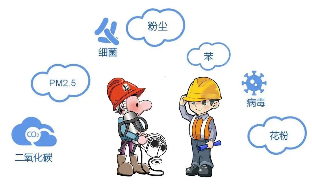 知識(shí)課堂|勞保用品的正確選擇、使用、儲(chǔ)存及維護(hù)!