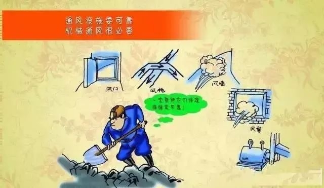 加強安全生產意識，重視現(xiàn)場安全檢查！