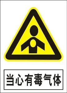 謹防氣體泄漏，用它確保安全！