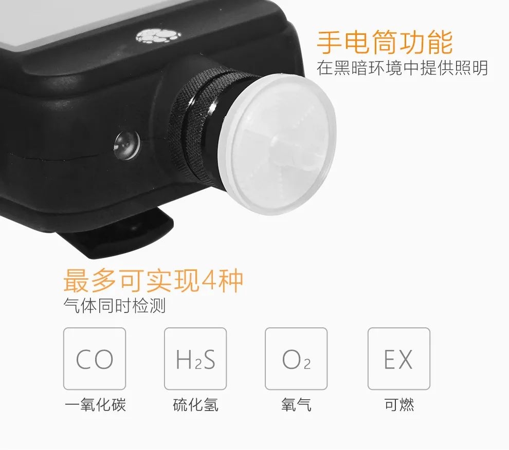 謹防氣體泄漏，用它確保安全！