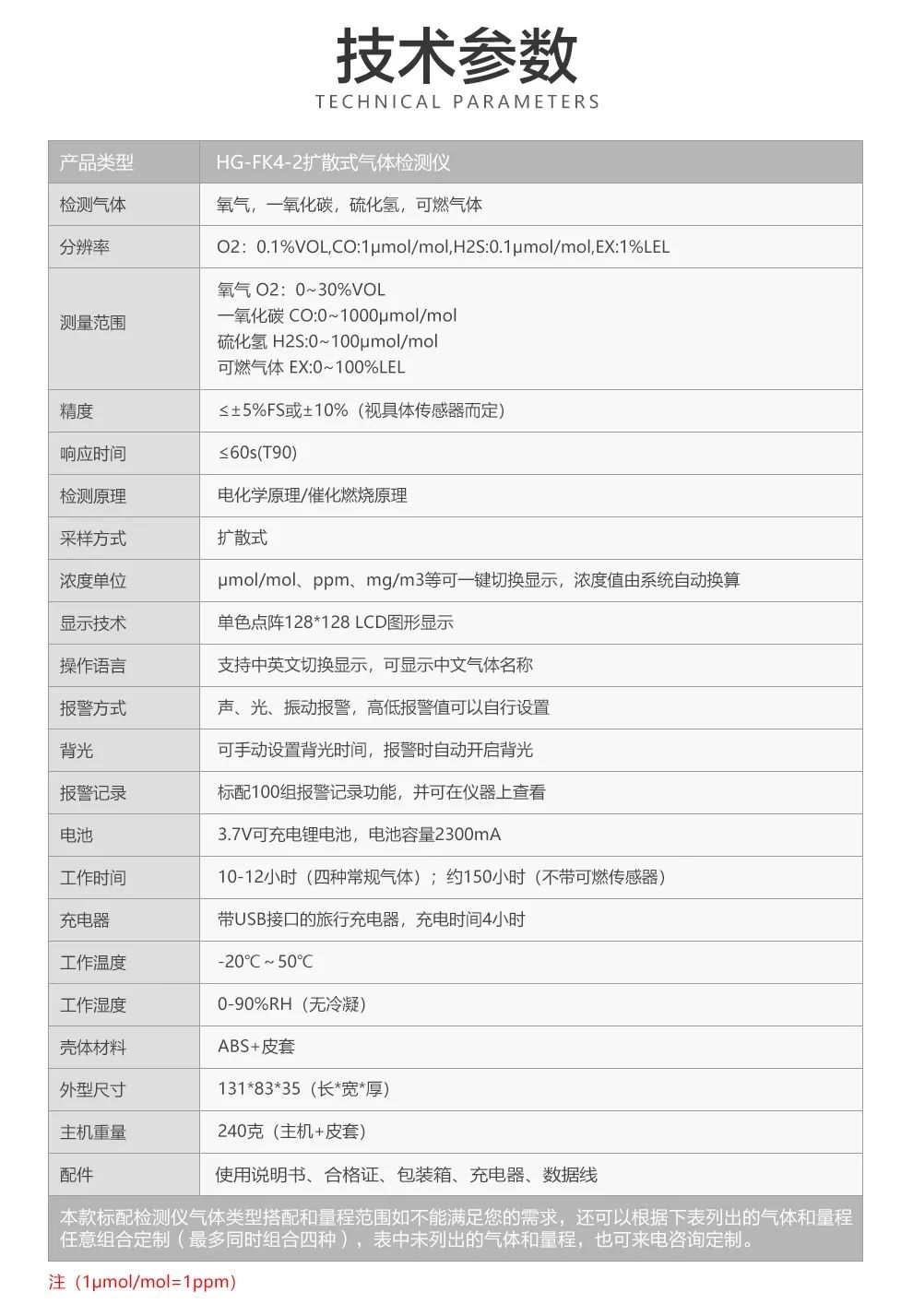 海固HG-FK4-2|便攜擴散式四合一檢測儀！