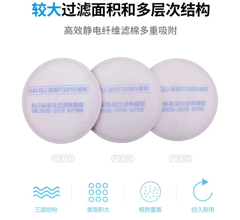 呼吸防護(hù) | 水泥廠粉塵防護(hù)安全必讀！