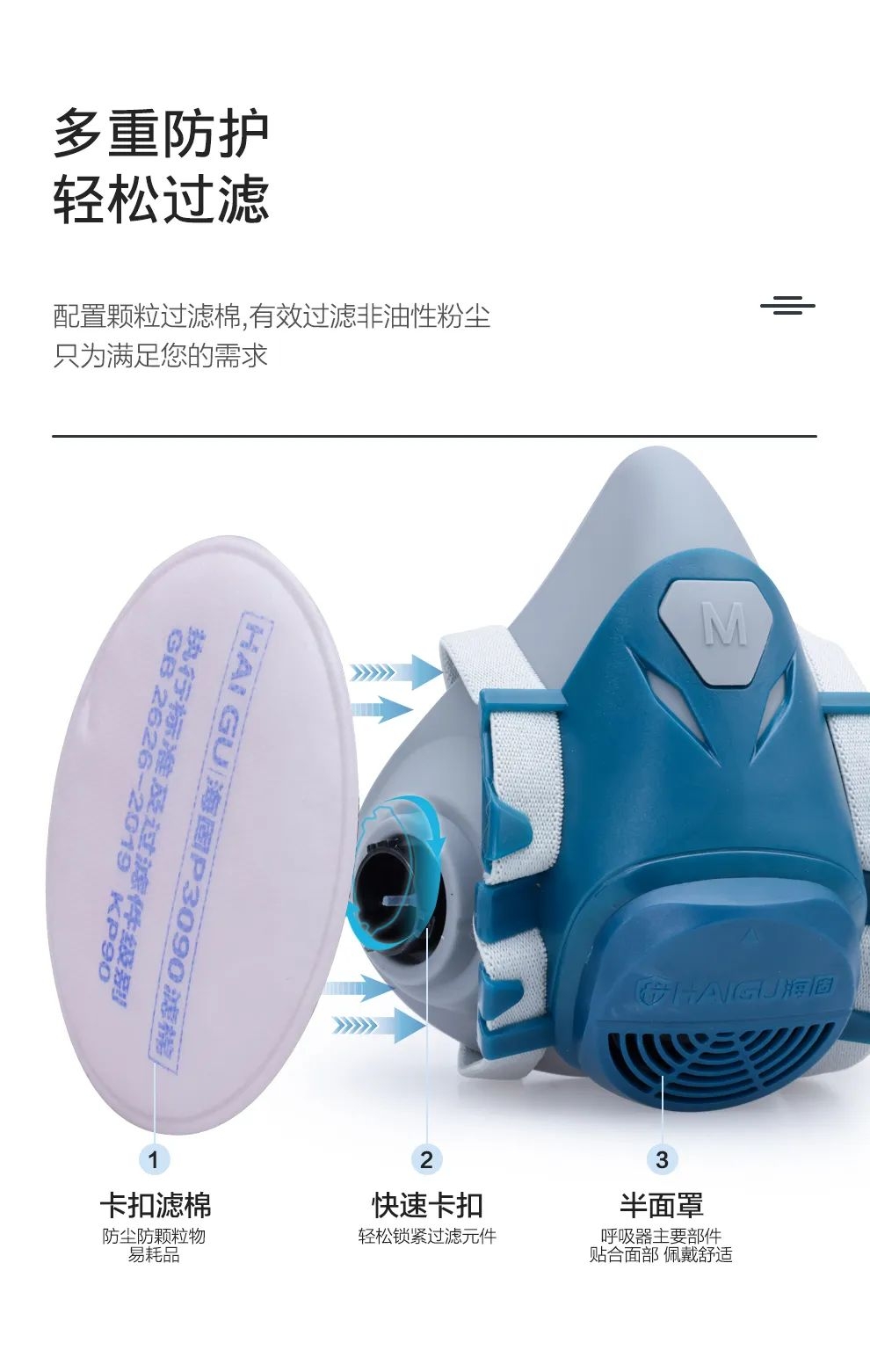 呼吸防護(hù) | 水泥廠粉塵防護(hù)安全必讀！