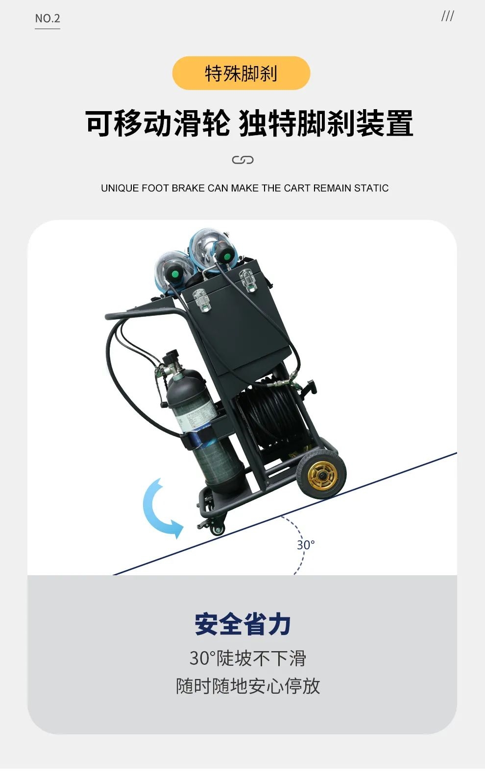 品質(zhì)升級(jí) | HG-CHZK2、A 6.8L兩瓶高壓送風(fēng)式長(zhǎng)管呼吸器，為安全、舒適而生