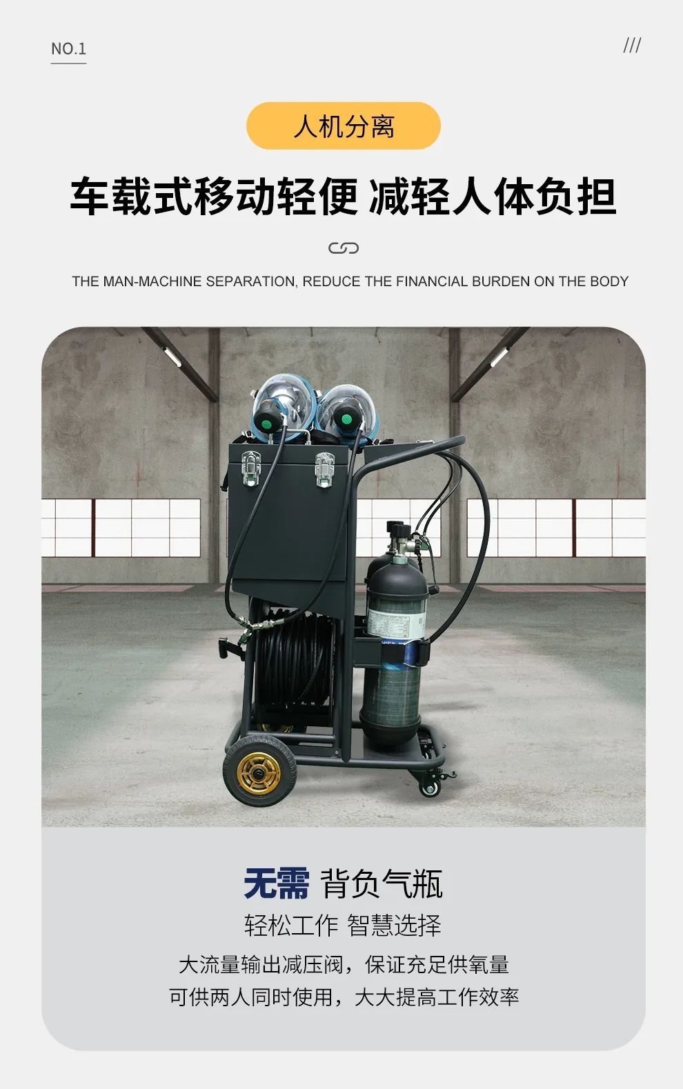 品質(zhì)升級(jí) | HG-CHZK2、A 6.8L兩瓶高壓送風(fēng)式長(zhǎng)管呼吸器，為安全、舒適而生