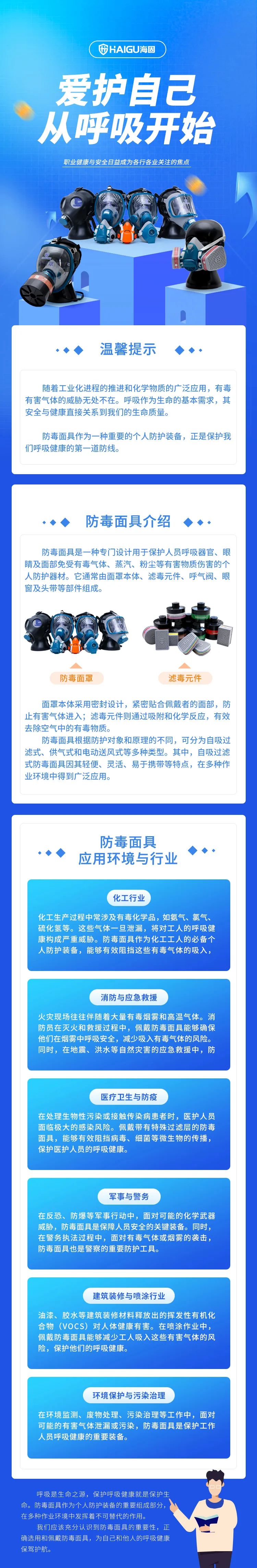 海固關(guān)注職業(yè)健康，聚焦職業(yè)安全，您的呼吸防護專家